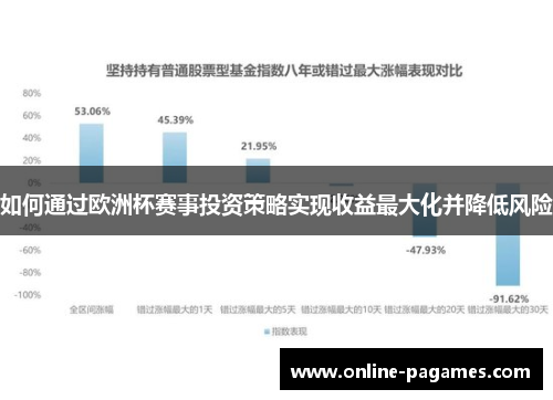 如何通过欧洲杯赛事投资策略实现收益最大化并降低风险 如何通过欧洲杯赛事投资策略实现收益最大化并降低风险