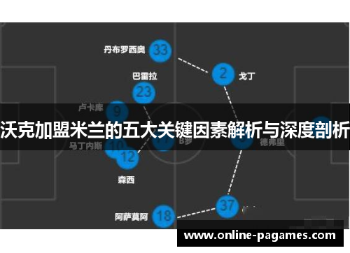 沃克加盟米兰的五大关键因素解析与深度剖析 沃克加盟米兰的五大关键因素解析与深度剖析