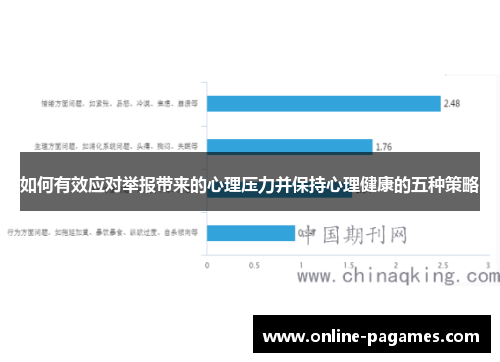 如何有效应对举报带来的心理压力并保持心理健康的五种策略