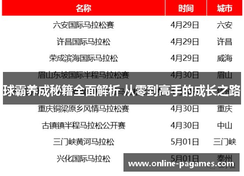 球霸养成秘籍全面解析 从零到高手的成长之路