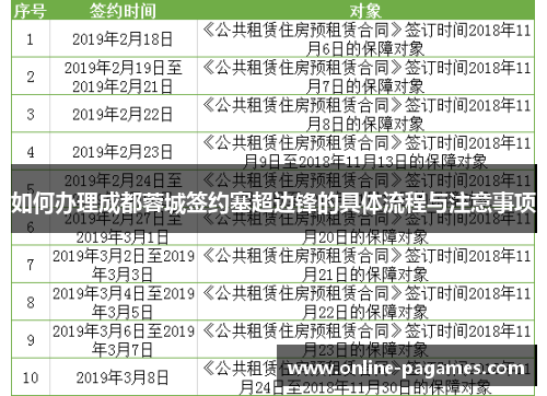 如何办理成都蓉城签约塞超边锋的具体流程与注意事项