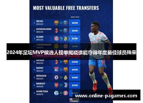 2024年足坛MVP候选人榜单揭晓谁能夺得年度最佳球员殊荣