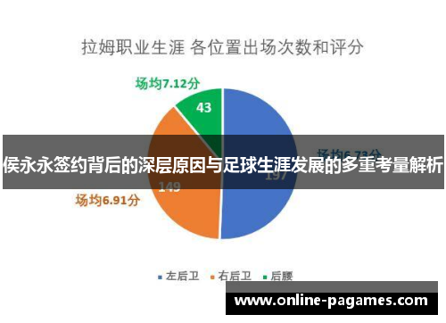 侯永永签约背后的深层原因与足球生涯发展的多重考量解析 侯永永签约背后的深层原因与足球生涯发展的多重考量解析