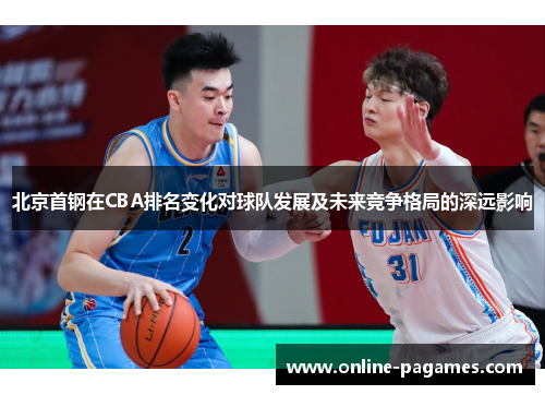 北京首钢在CBA排名变化对球队发展及未来竞争格局的深远影响