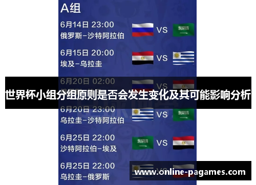 世界杯小组分组原则是否会发生变化及其可能影响分析