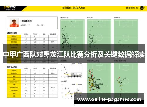 中甲广西队对黑龙江队比赛分析及关键数据解读 中甲广西队对黑龙江队比赛分析及关键数据解读