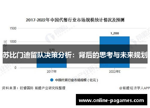 苏比门迪留队决策分析:背后的思考与未来规划 苏比门迪留队决策分析:背后的思考与未来规划