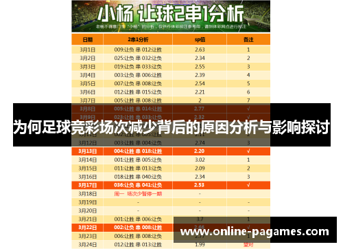 为何足球竞彩场次减少背后的原因分析与影响探讨 为何足球竞彩场次减少背后的原因分析与影响探讨