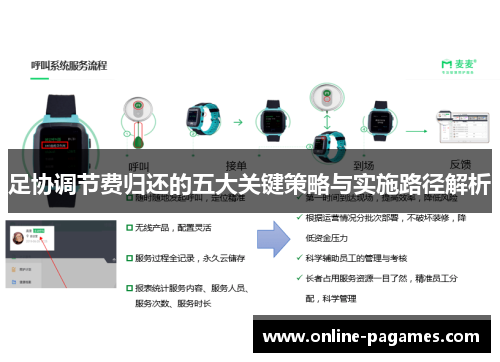 足协调节费归还的五大关键策略与实施路径解析 足协调节费归还的五大关键策略与实施路径解析