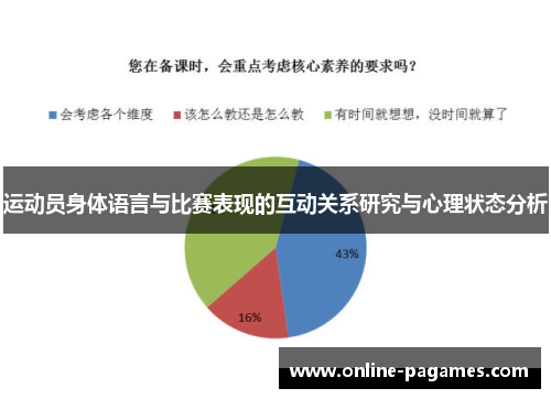 运动员身体语言与比赛表现的互动关系研究与心理状态分析 运动员身体语言与比赛表现的互动关系研究与心理状态分析