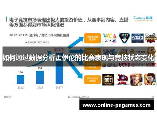 如何通过数据分析霍伊伦的比赛表现与竞技状态变化 如何通过数据分析霍伊伦的比赛表现与竞技状态变化