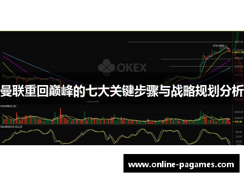 曼联重回巅峰的七大关键步骤与战略规划分析