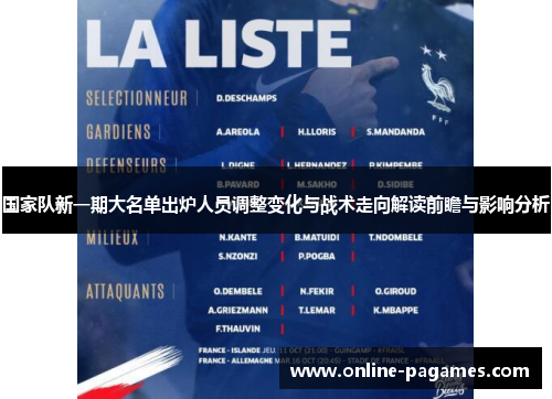国家队新一期大名单出炉人员调整变化与战术走向解读前瞻与影响分析